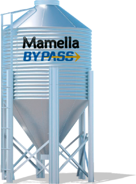 Mamella AG 16% ByPass